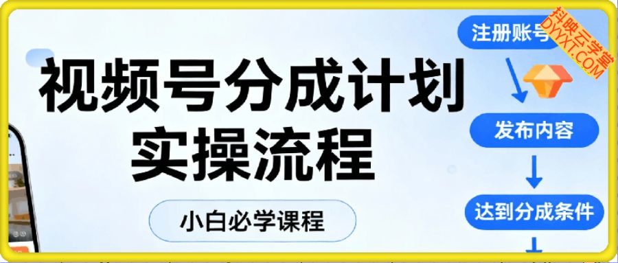 视频号分成计划 实操流程
